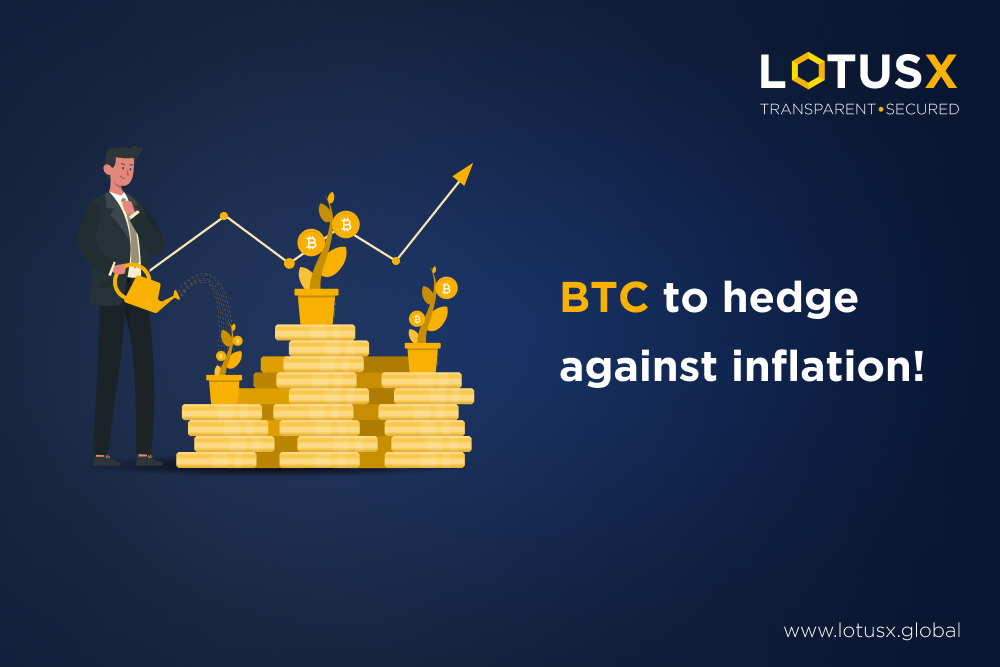 BTC hedge against inflation: LotusX