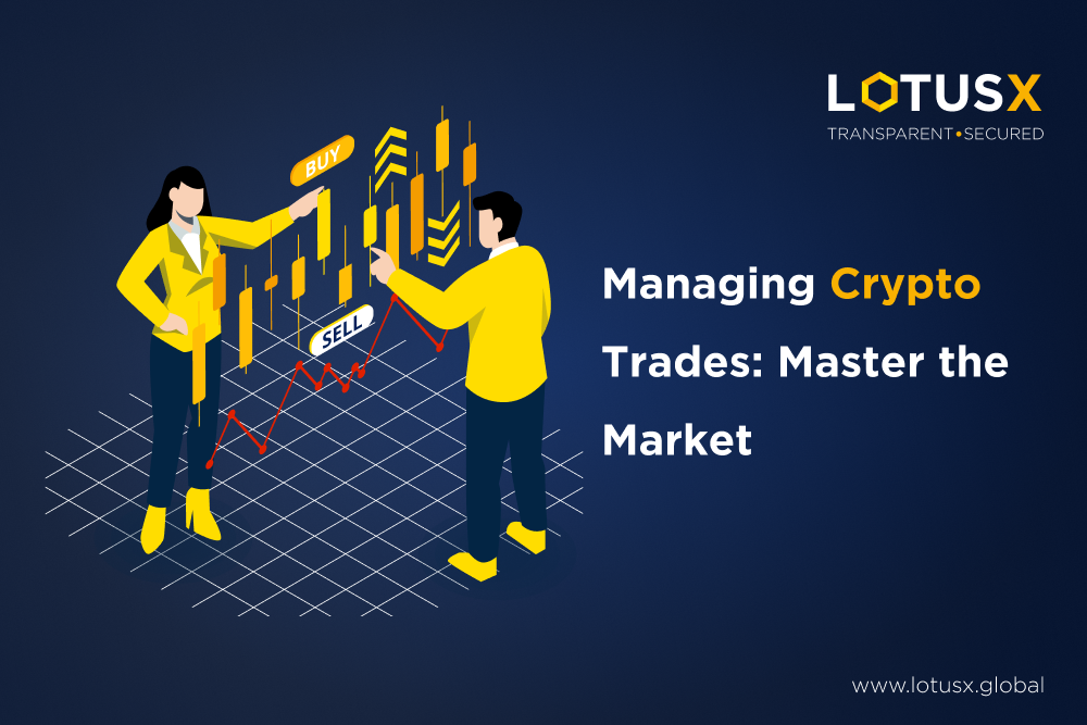 Crypto Market: Crypto Trading. LotusX