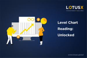 Crypto Reading. Charts. LotusX